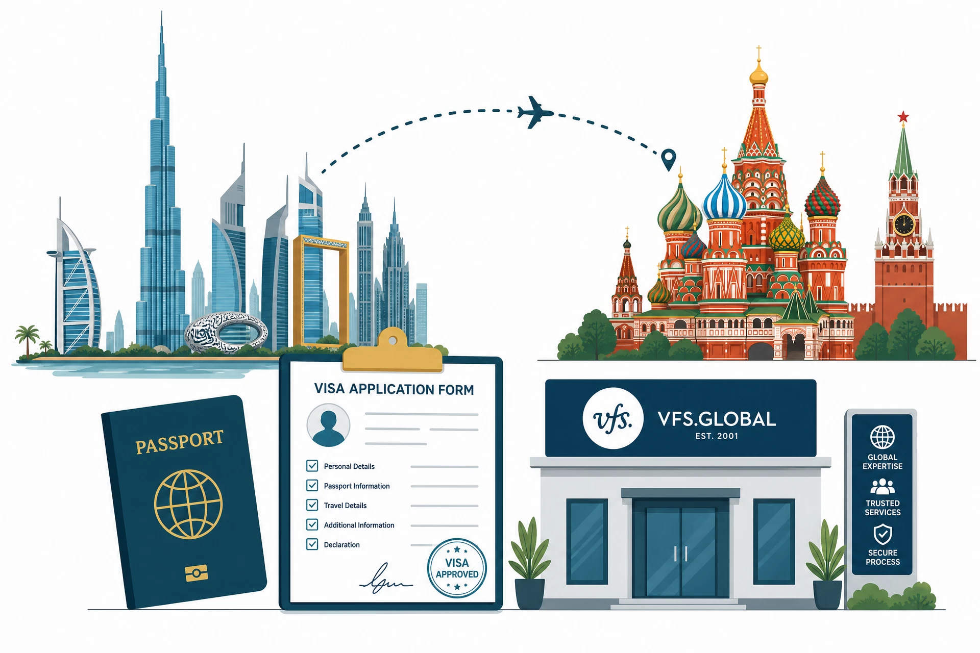 Dubai skyline with Russian visa application documents in foreground